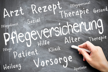 Pflegeversicherung
