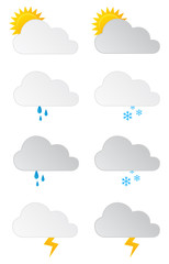Weather Icon Set