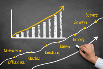 Business Konzept