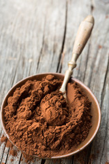 Cocoa powder in bowl with spoon