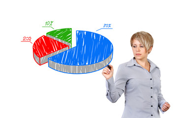 woman drawing graph