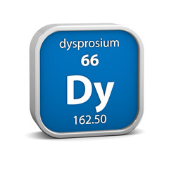 Dysprosium material sign