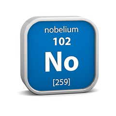 Nobelium material sign