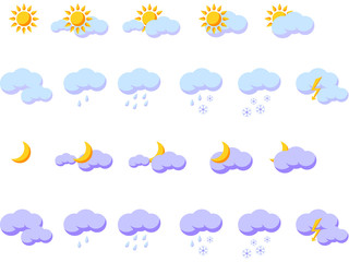 Weather icons