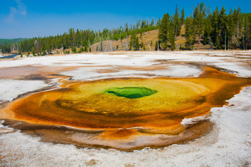 Emerald Hot Spring in Yellowstone National Park,USA