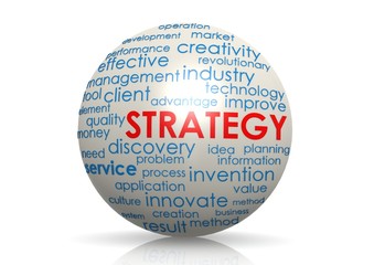 Strategy sphere