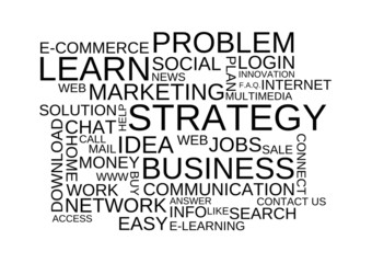 Group of marketing terms