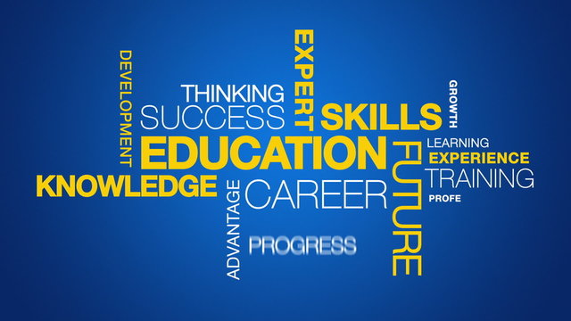 Education word cloud text animation