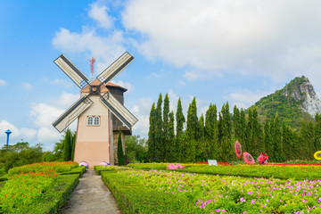 Wind Turbine
