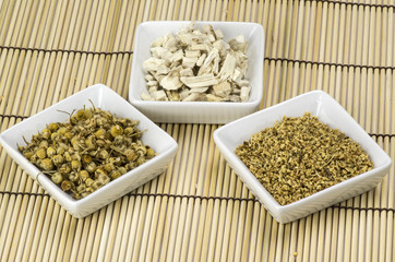 Kräuter für Erkältungstee