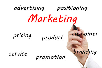 man writes a marker on the board