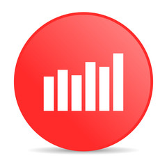 bar graph red circle web glossy icon