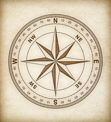 compass rose on old paper