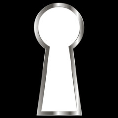 New keyhole