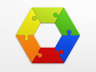 hexagon to place concepts