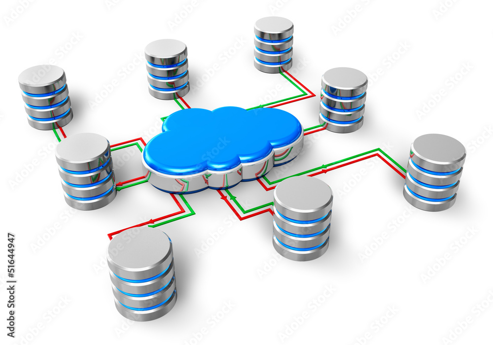 Poster Cloud computing concept