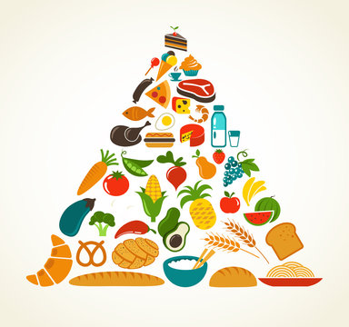 Health food pyramid