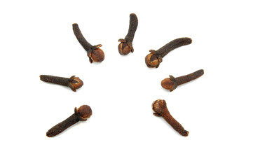 Clavos