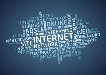 Internet words