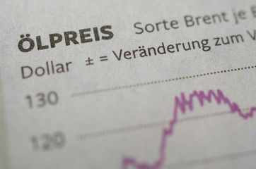 Ölpreis Überschrift mit Chart in der Zeitung