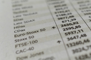 Eurostoxx und Liste von Indizes in der Zietung