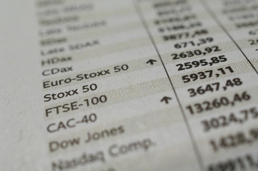 Eurostoxx, Stoxx-50 Liste von Indizes in der Zeitung