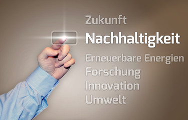 Virtueller Touchscreen 