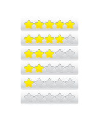 yellow progress bar from stars