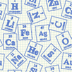 Chemical elements seamless pattern