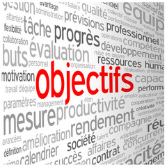 Nuage de Tags OBJECTIFS (projet équipe performance productivité)