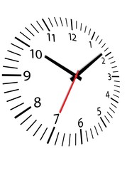 Vector clock isolated in perspective