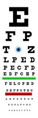Snellen Chart Eye Test
