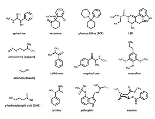 Recreational drugs: ephedrine, ketamine, phencyclidine (PCP), .. - obrazy, fototapety, plakaty