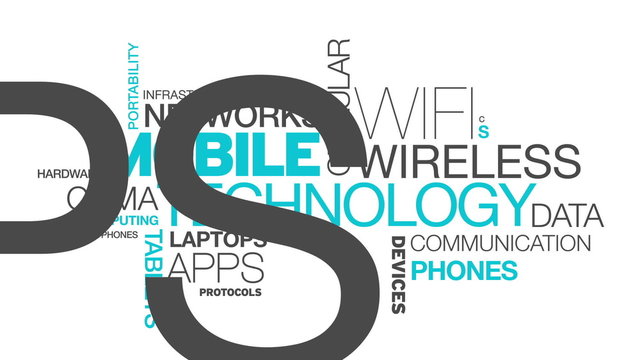 Mobile Technology Word Cloud Animation