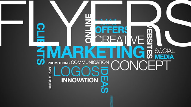 Marketing word cloud Animation