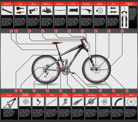 High detailed scheme of full suspension MTB