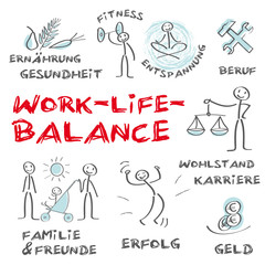 Work Life Balance, Arbeit, Privatleben, Gesundheit