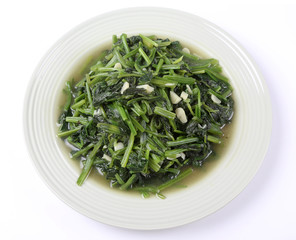 It's chinese vegetable called spinach