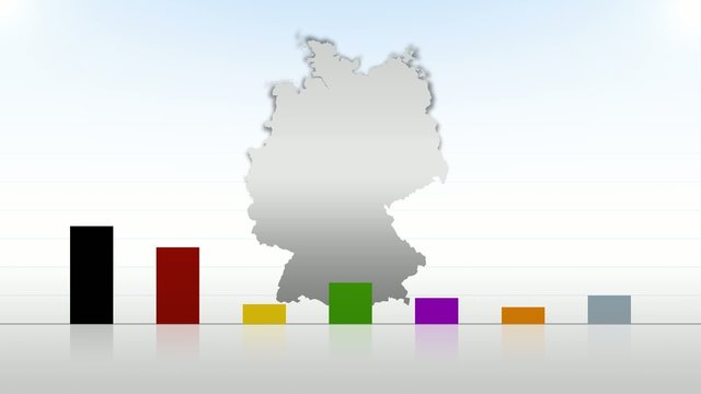 Bundestagswahl