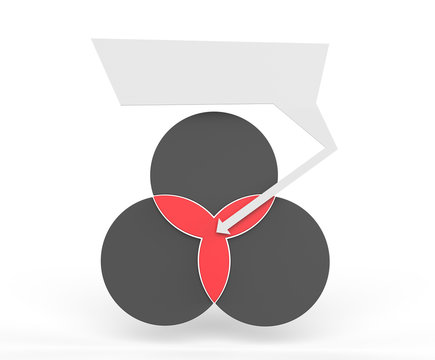 Empty venn diagram