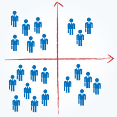会社員　グラフ　分ける　