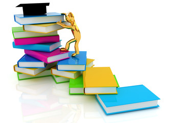 Welcome to best of knowledge!