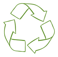 Fototapeta premium A recycle symbol