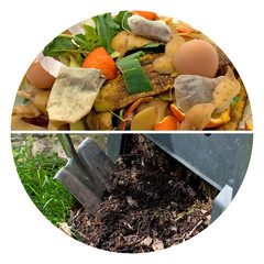 Kompostierung