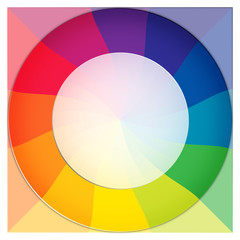 Fototapeta premium Krąg chromatyczny
