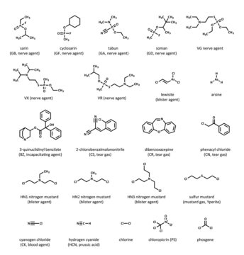 Chemical weapons, 2D chemical structures: sarin, VX, etc