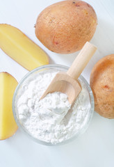 potato starch