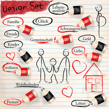Design Set - Familie