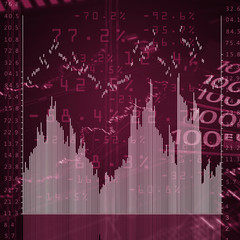 Financial charts and graphs