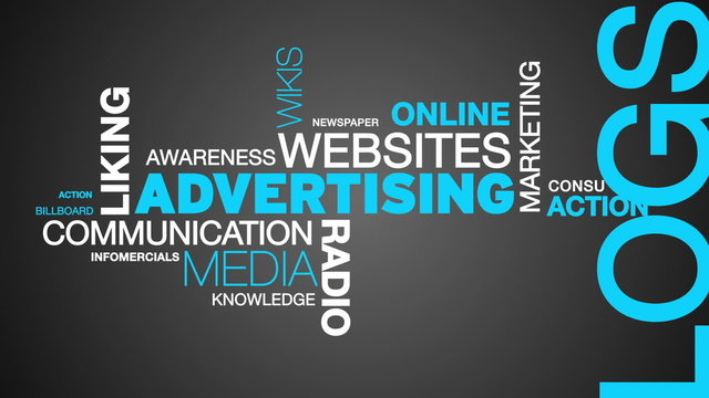 Advertising Word Cloud Animation